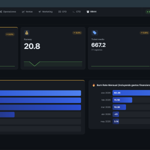 odoo rt dashboard